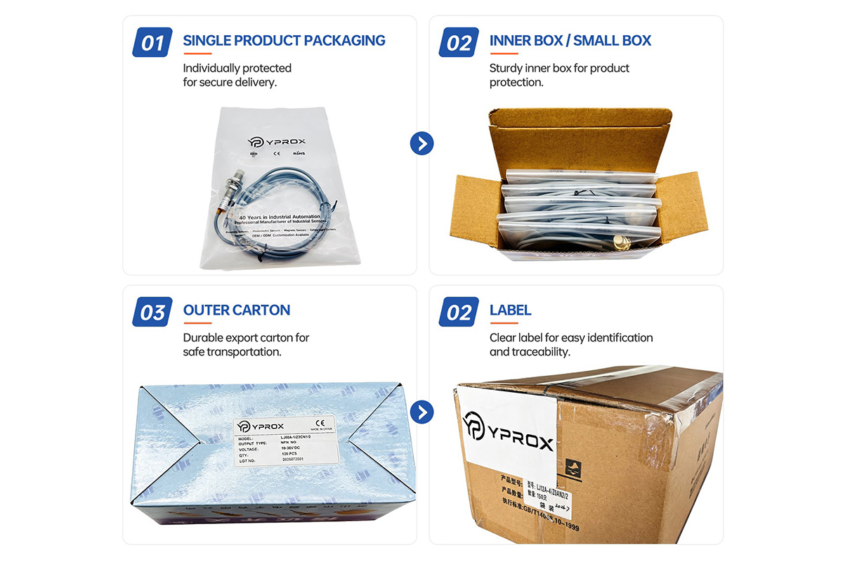 Product Packaging